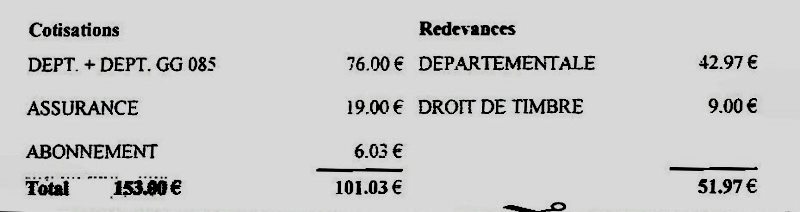 Validation permis de chasser 2014 2015